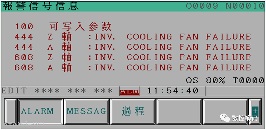 FANUC | SV0444 SV0608 SVM内冷风扇报警