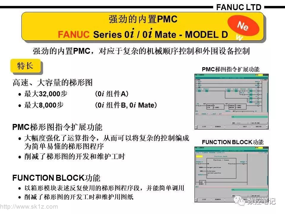 FANUC Series 0i / 0i Mate-MODEL D 区别及功能说明