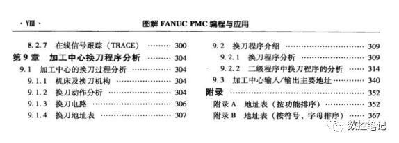 【下载】图解FANUC+PMC编程与应用