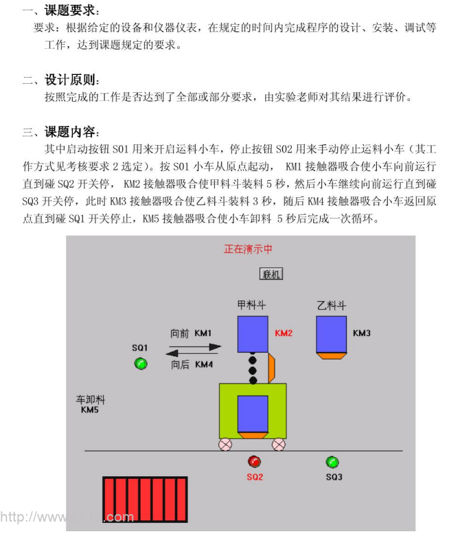 【资料】欧姆龙PlC编程实例.pdf