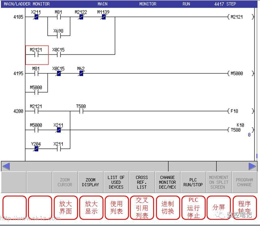 三菱M70系统PLC界面各按键翻译