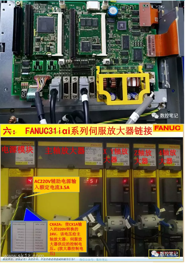 FANUC 31iB 控制器维修