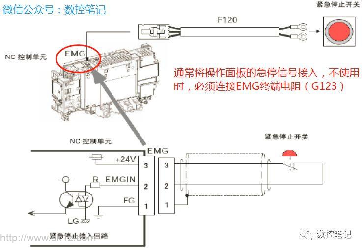 三菱M70控制单元硬件连接 (视频)