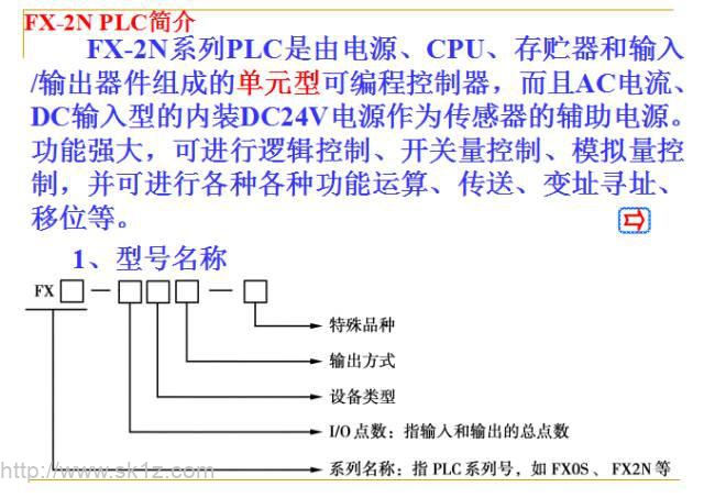 【干货】三菱FX系列 PLC基础知识入门