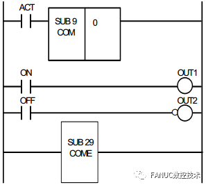 FANUC PMC功能指令详解(15)：程序控制指令一