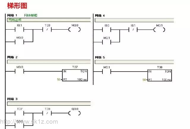 PLC编程接线图及梯形图程序实例