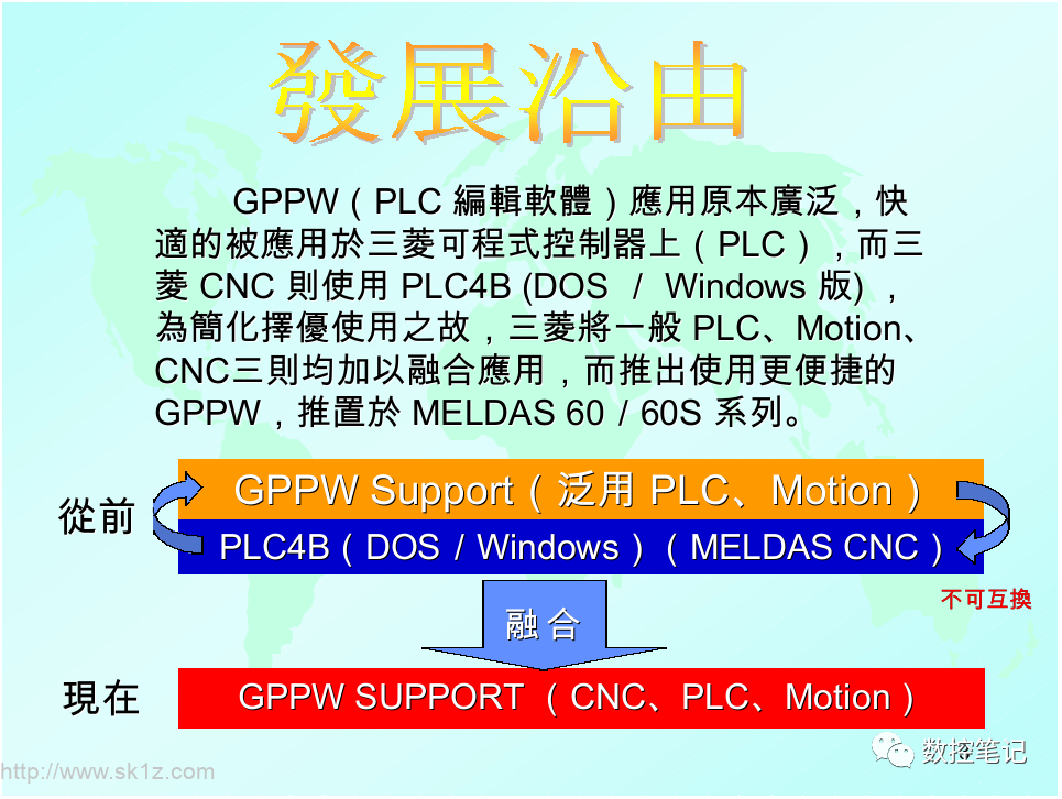 【软件】三菱数控PLC软件M5PLCWIN下载