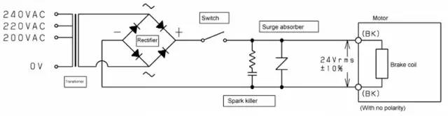 论文 | 数控机床垂直轴防下落分析与设计（机械锁与电气锁之间是怎么衔接的？）