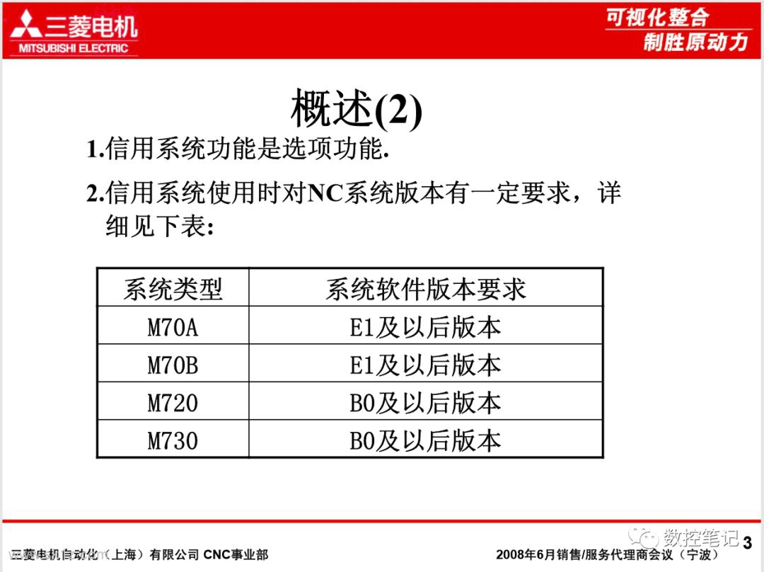三菱M7系列Z64 Z65报警及CNC信用系统简介