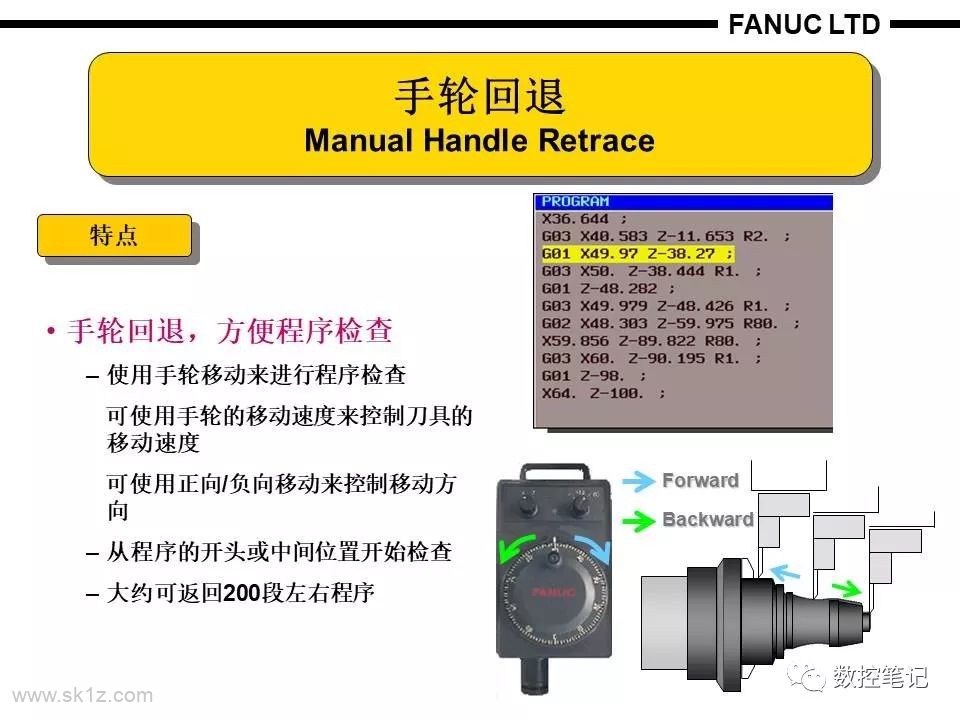 FANUC Series 0i / 0i Mate-MODEL D 区别及功能说明