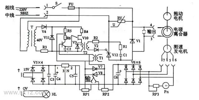 精华版电气控制接线图、电子元件工作原理图