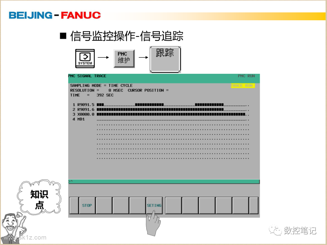 FANUC | 机床不定期出现SV0433 SP9051 变频器DC LINK电压低？