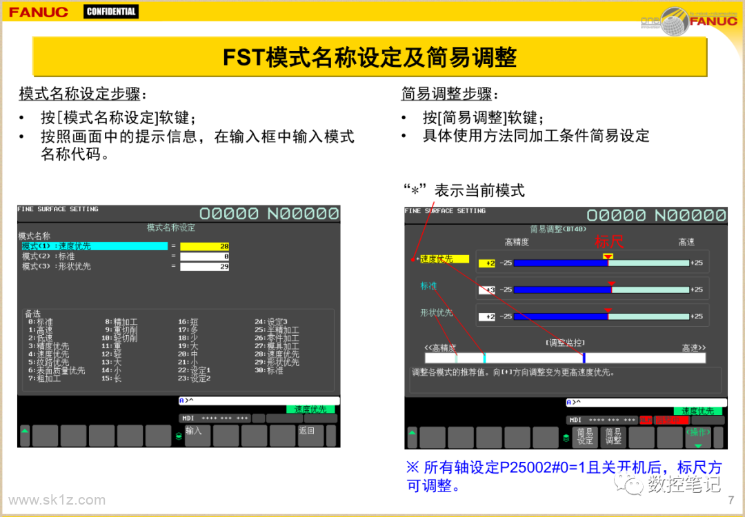 FANUC 0iF Plus FCT/FST功能操作说明