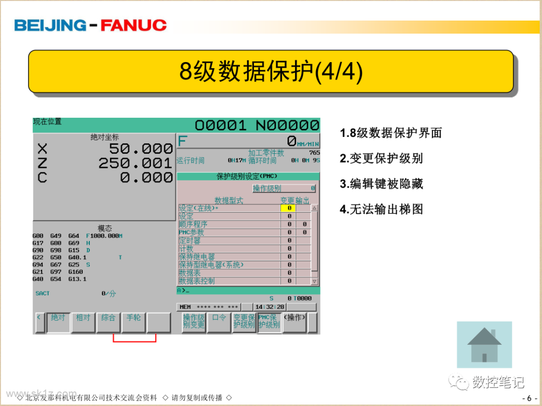 FANUC 0i-D梯图密码保护小结