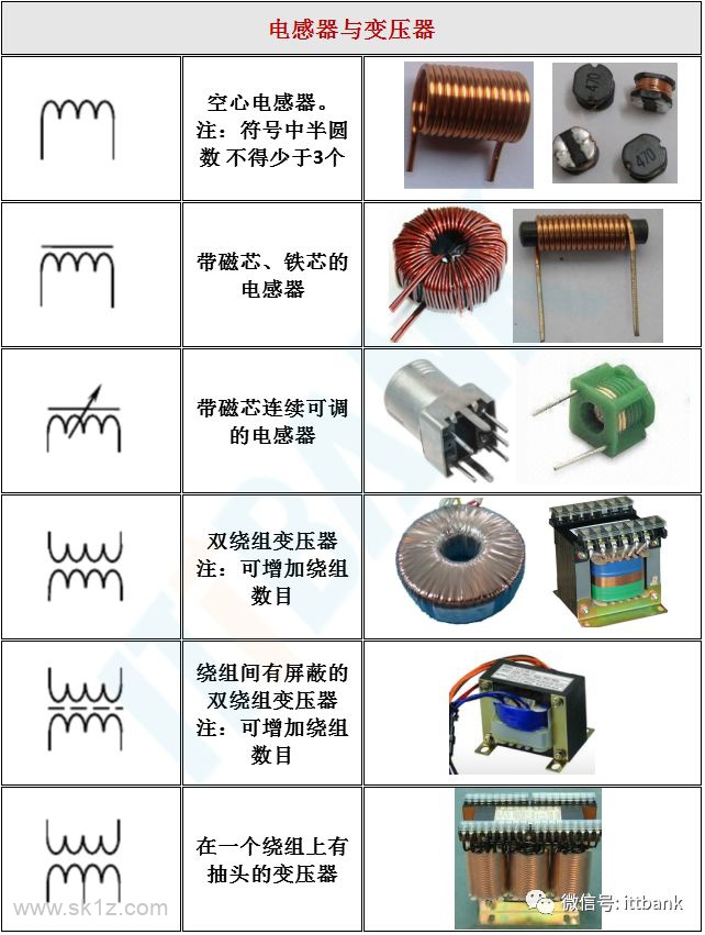 【干货】电子元器件实物外形图+电路符号