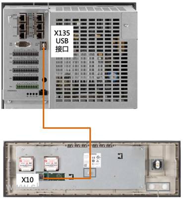 828D系统USB操作面板介绍