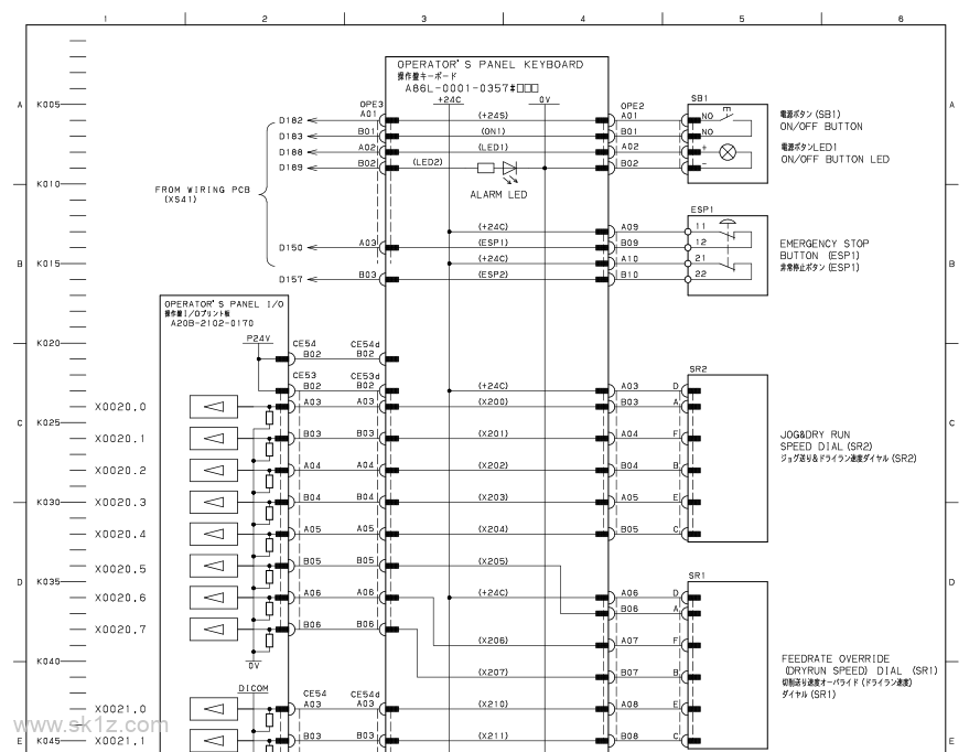 【资料】FANUC Series 31i-B5 系统电路图纸