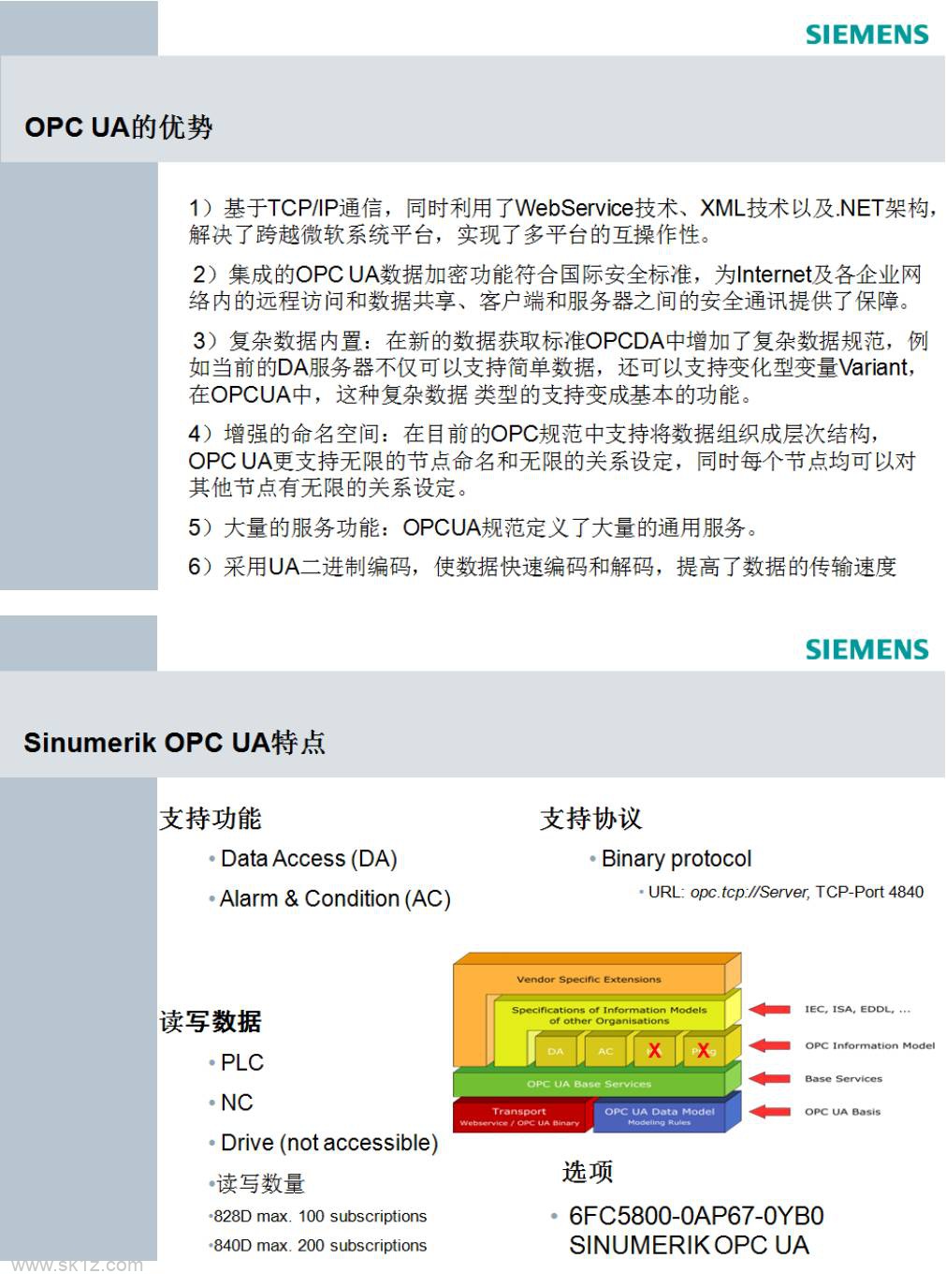 OPC工业标准及其在西门子数控上的应用简介