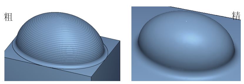 西门子数控系统参数化编程实例——三轴椭球加工