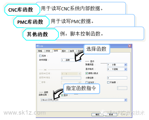 FANUC二次开发软件之FanucPicture