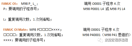 数控机床子程序指令M98、M99使用方法