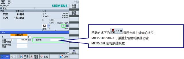 西门子 | 840D系统Operate界面缺失的TSM功能