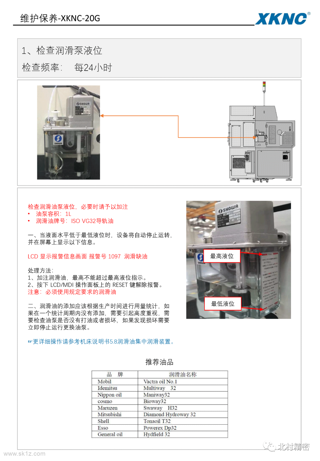 【维修干货】| XKNC-20G机床日常维护保养指导