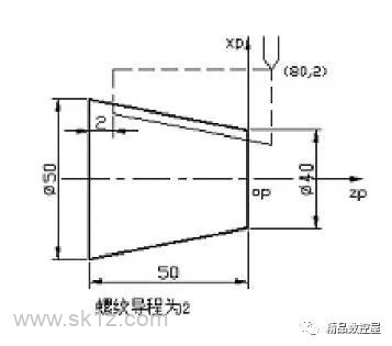 数控车锥螺纹切削