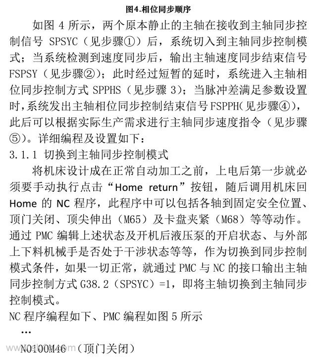 FANUC | 31i系统主轴同步定向功能应用
