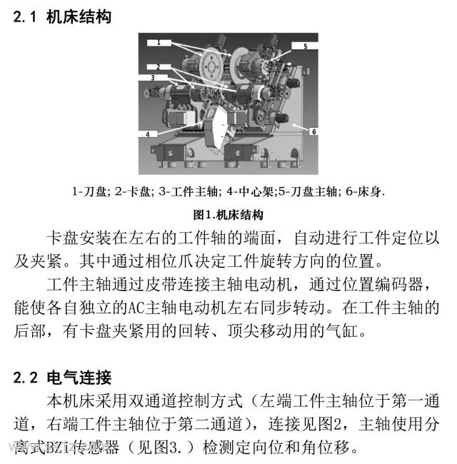 FANUC | 31i系统主轴同步定向功能应用