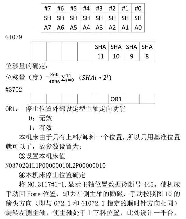 FANUC | 31i系统主轴同步定向功能应用