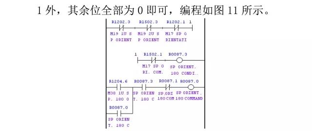 FANUC | 31i系统主轴同步定向功能应用