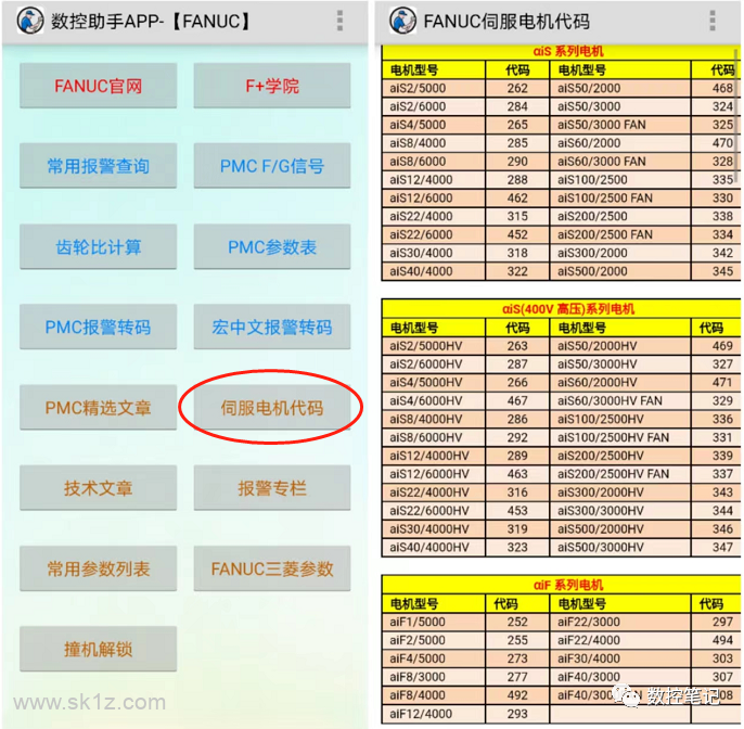 FANUC | 伺服电机代码查询表