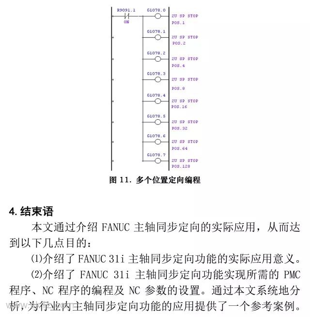 FANUC | 31i系统主轴同步定向功能应用