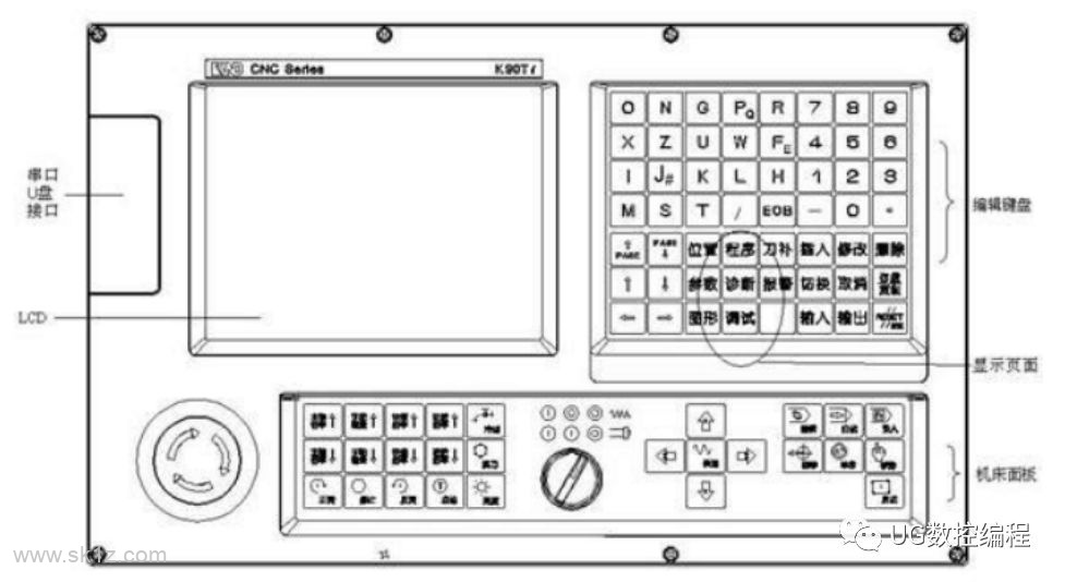 凯恩帝 K90T i 数控车床系统使用手册分享