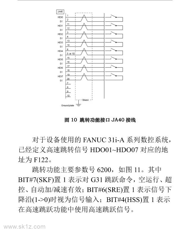 FANUC | G31 高速跳转功能的应用