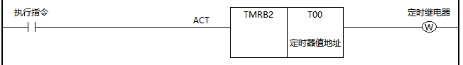 凯恩帝PLC：参数固定定时器TMRB2