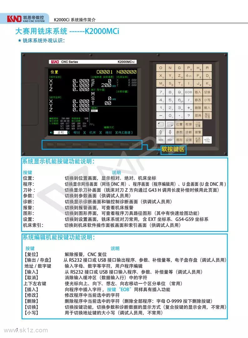 K2000MCi系统操作说明