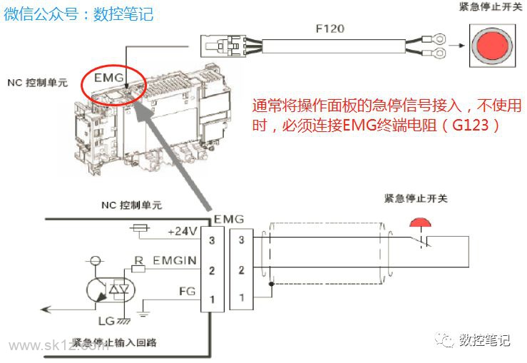 【视频】三菱M70主板各端口接线图
