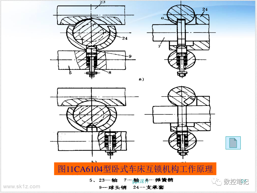 普通车床故障诊断与维修