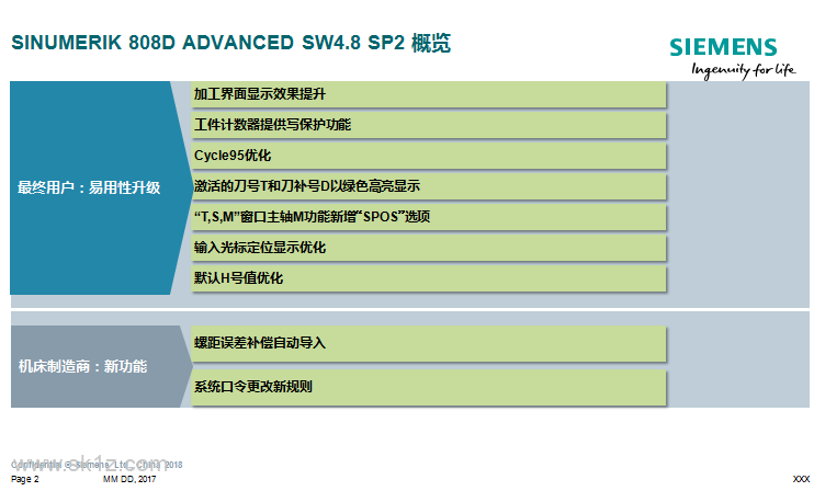 SINUMERIK 808D ADVANCED SW4.8 SP2 介绍