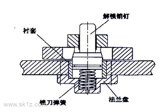 数控立式升降台铣床斗笠式自动换刀装置设计