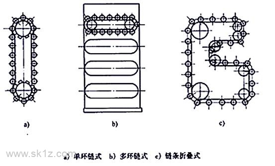 数控立式升降台铣床斗笠式自动换刀装置设计