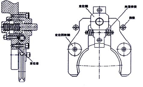 数控立式升降台铣床斗笠式自动换刀装置设计