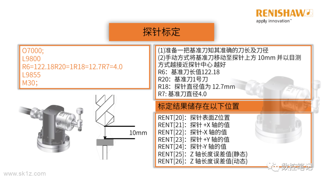RENISHAW TS27R 接触式对刀仪应用在SIEMENS系统