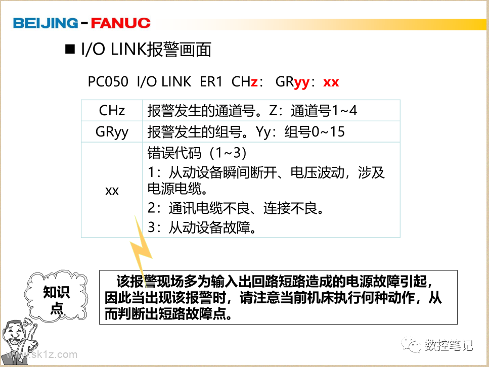 FANUC | PC050 I/O LINK通讯报警案例