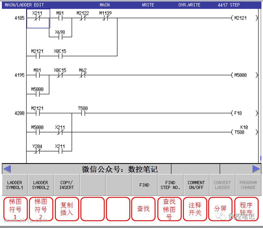 三菱 | M70系统PLC界面各按键翻译
