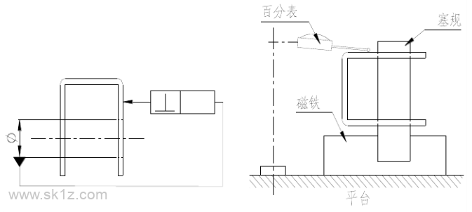 形位公差