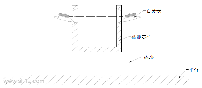 形位公差