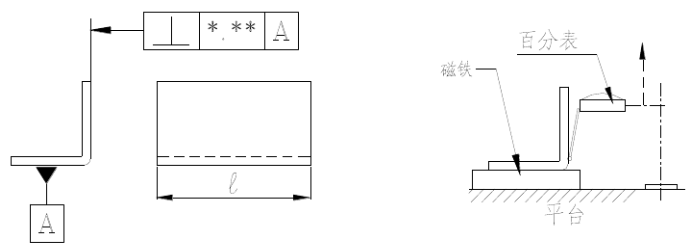 形位公差